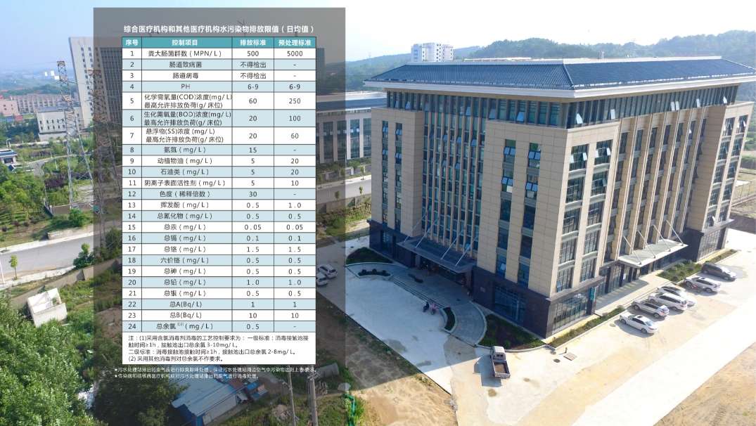 權鼎環保-污水處理設備廠家，武漢污水處理工程